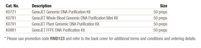 Thermo Scientific ™ GeneJET ™ Nucleic Acid purifikační kity