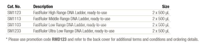 Thermo Scientific™ FastRuler™ DNA žebříčky