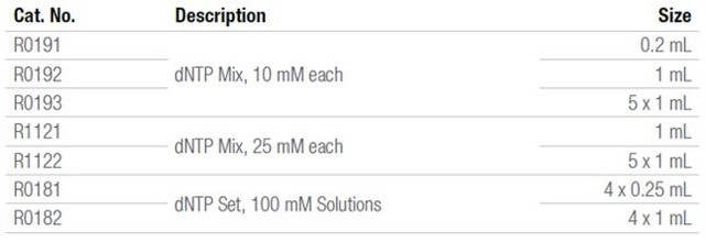 Thermo Scientific™ dNTP Mix a Set Thermo Scientific™ dNTP Mix a Set