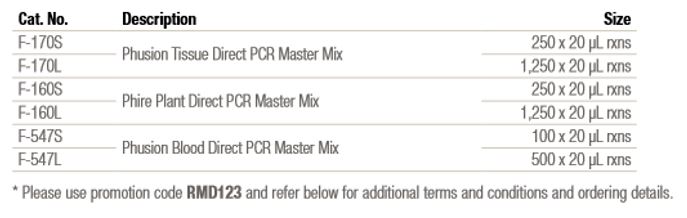 Thermo Scientific™ Direct PCR Master Mixes