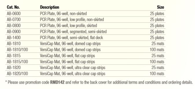 Thermo Scientific™ 96-jamkové PCR destičky a VersiCap Mats